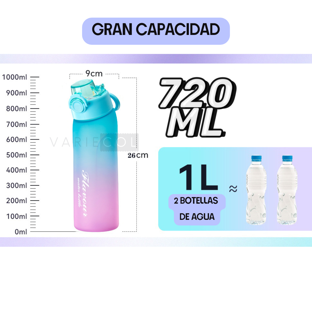 MAGICO TERMO PARA SABORIZAR AGUA