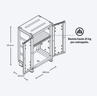 Armario Mediano Apariencia baru